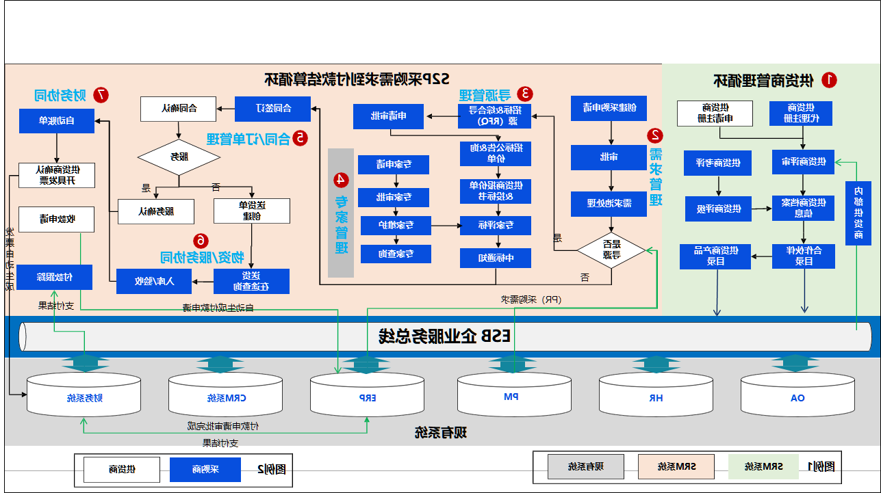 企业微信截图_16383463029745.png